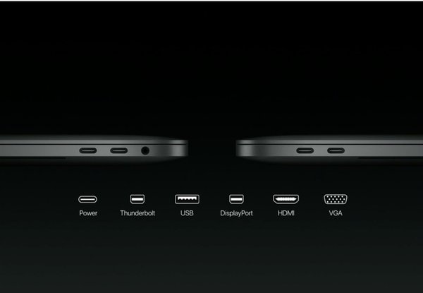 rsz_hello-again-event-macbook-pro-ports-functions