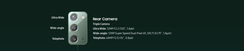 Samsung Galaxy Note 20 Rear Camera Specs