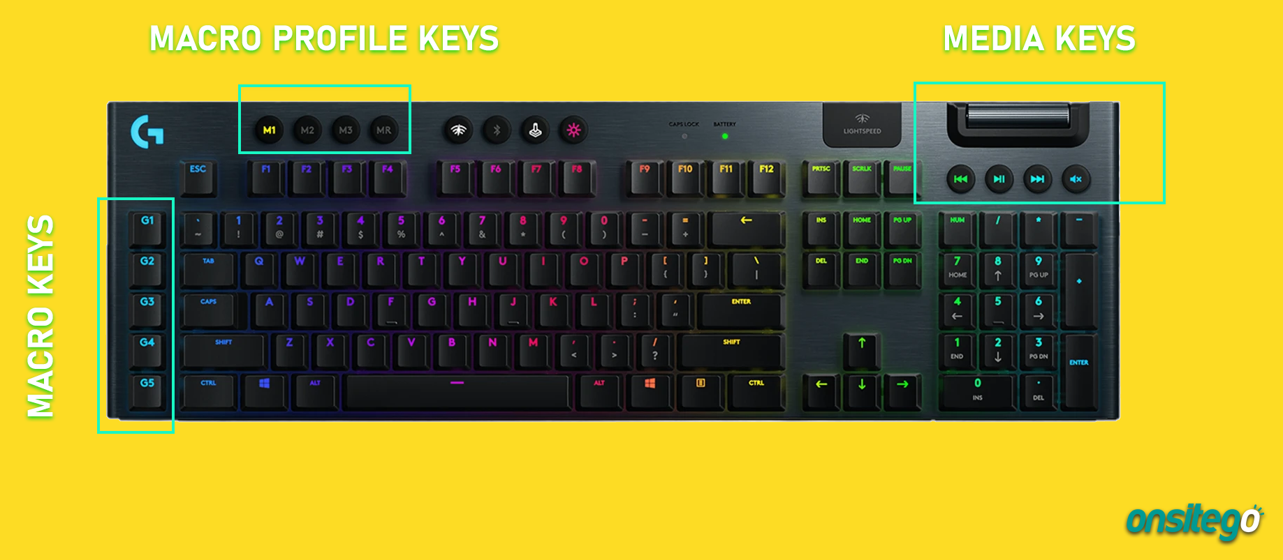 Mechanical Keyboard Dedicated Media Keys