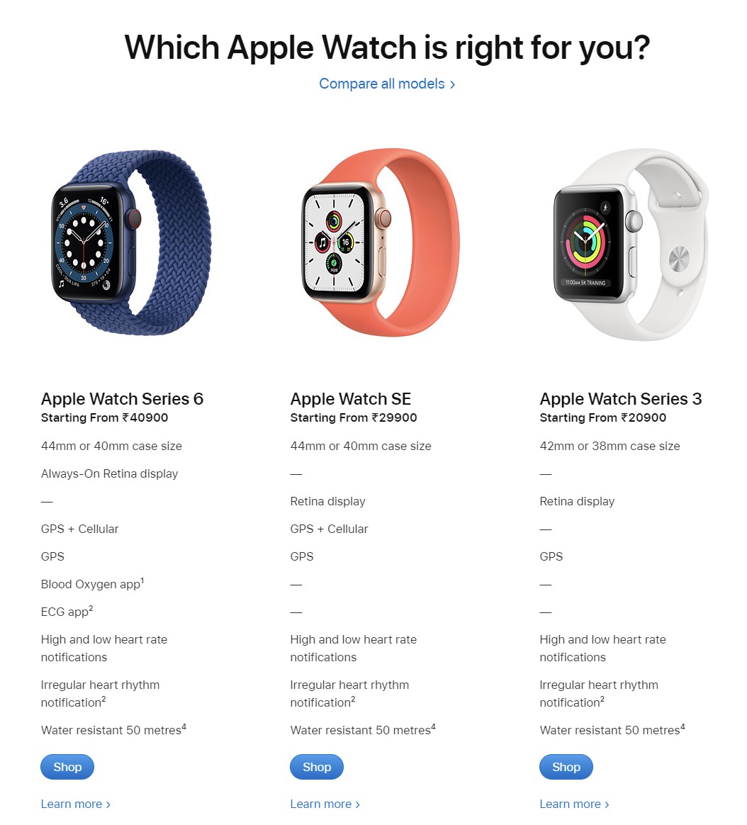 Apple Watch Series 6 vs. Apple Watch SE vs. Apple Watch Series 3 Specs Comparison