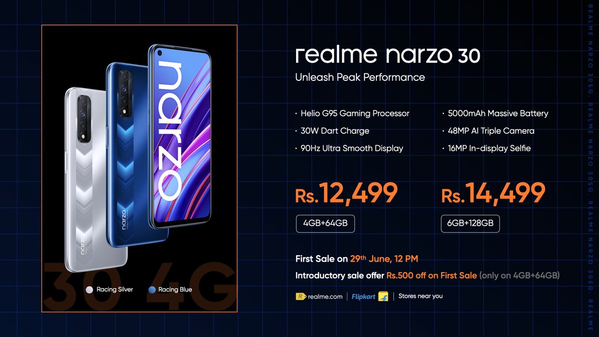 realme_narzo_30_4g_price_in_india