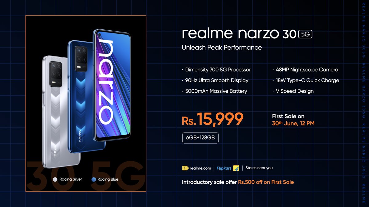realme_narzo_30_5g_price_in_india