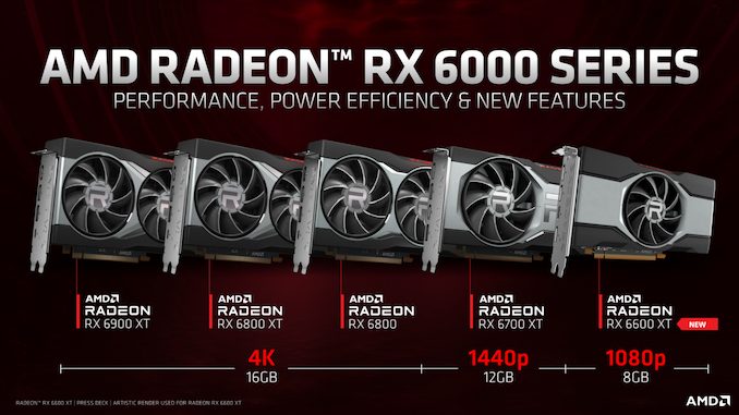 AMD Radeon RX 6600 XT specifications