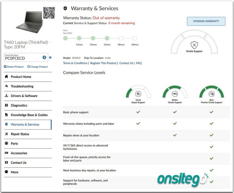 Lenovo warranty information что это за программа и нужна ли она