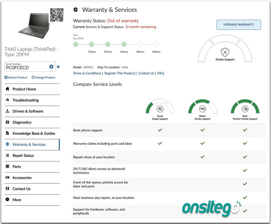 Check Lenovo Warranty Status Online Onsitego Blog