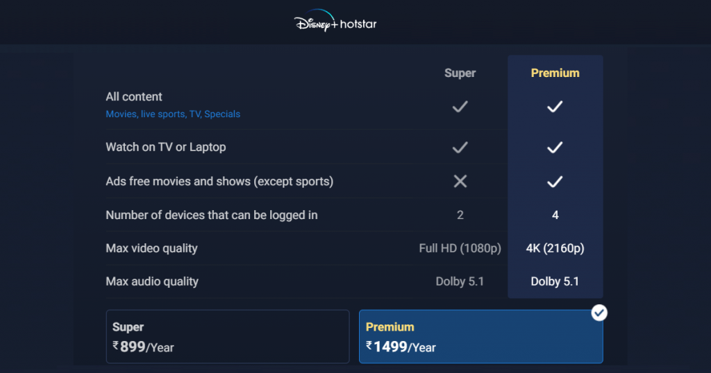 Disney hotstar subscription plan 