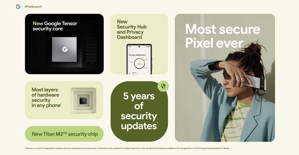 Google Pixel 6 Pro Security